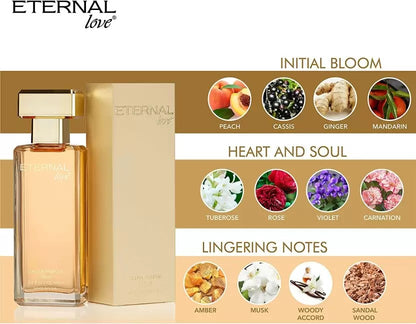 Eternal Love For Women EDP